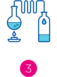 water demineralization guidelines
