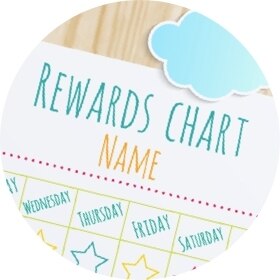 rewards-chart