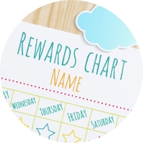 rewards-chart
