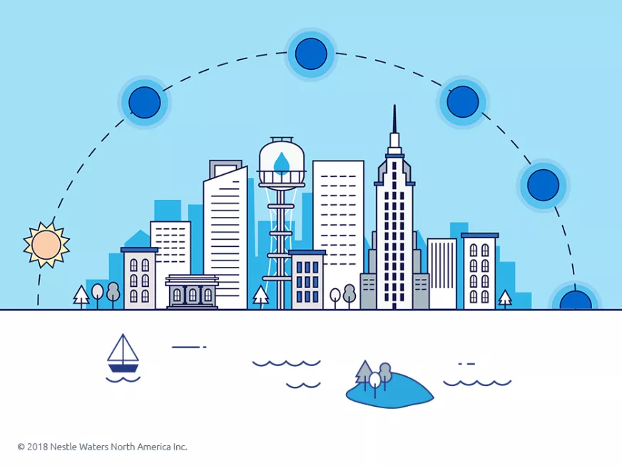 drink more water first thing in the morning