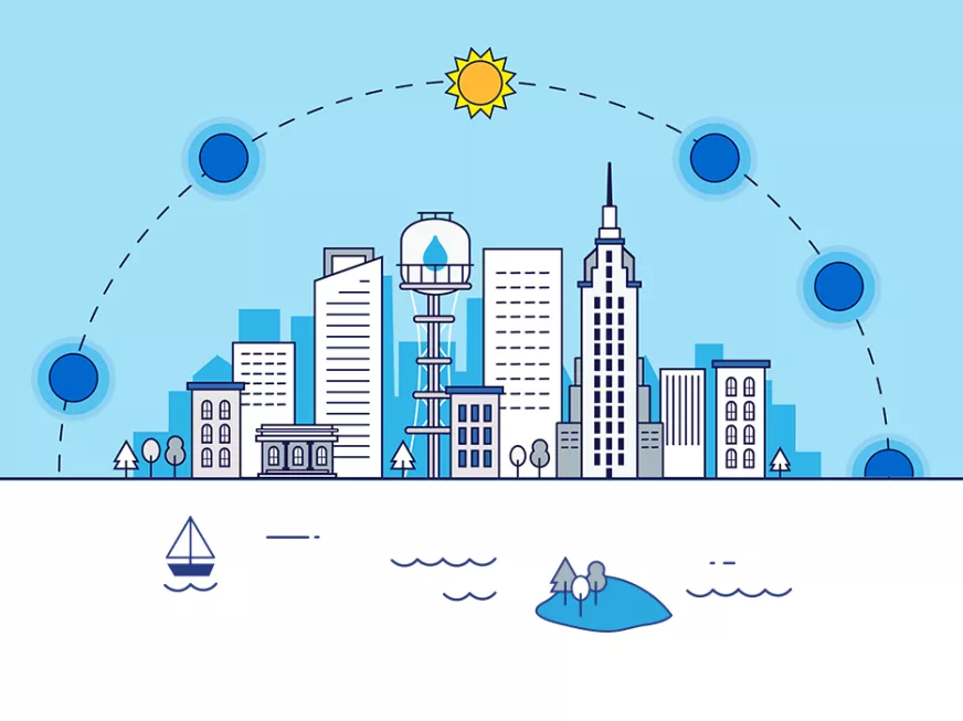 Drink water with lunch