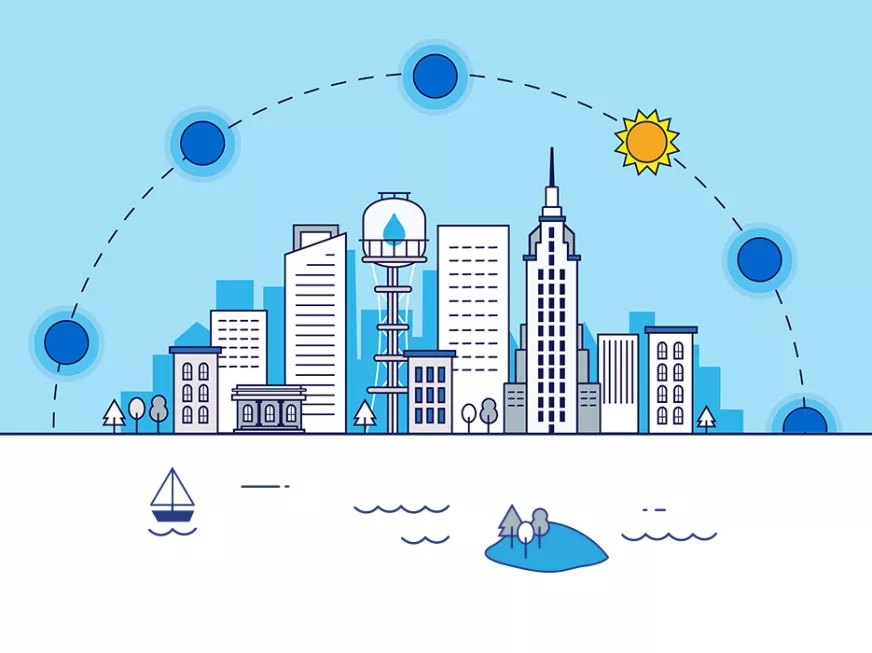 beat the mid afternoon energy slump by staying hydrated