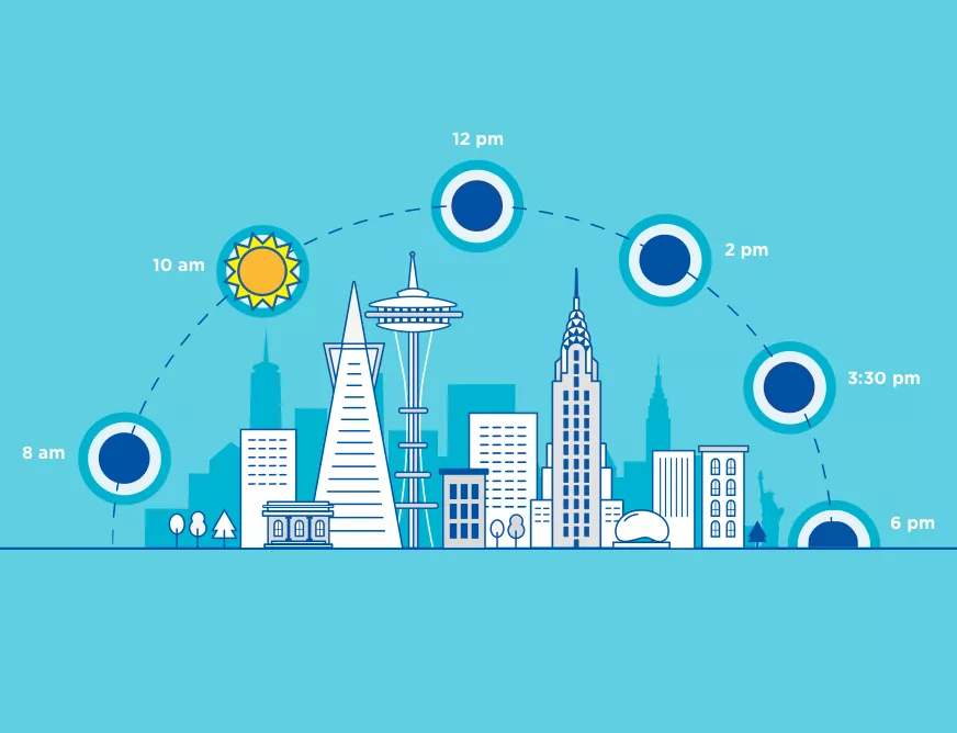 City timeline infographic