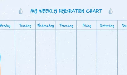 nestle pure life weekly hydration chart