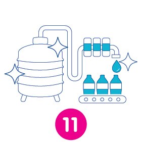 Piping system