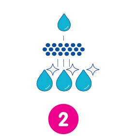 Water filtration