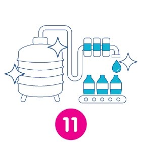 Piping system