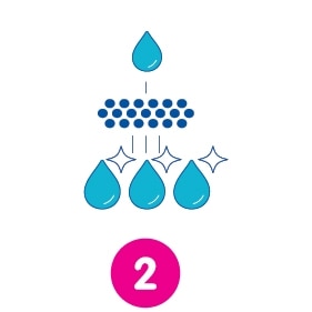 Water filtration